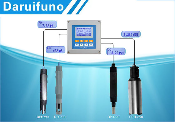 Multi regolatore di qualità dell'acqua di parametro
